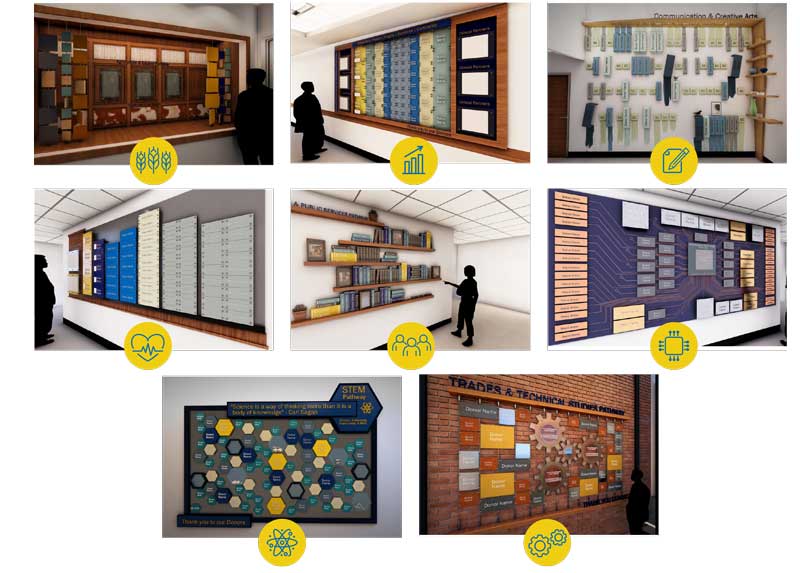 mockups of the 8 pathway donor walls, with spaces for donor names. The Pathway icons are shown in front of each wall.