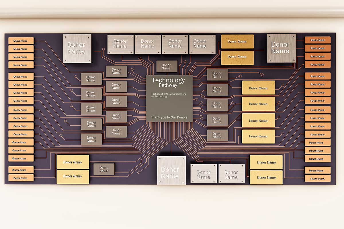 A 3D rendering straight on of the information technology pathway donor wall with lines like computer curcuits connecting donor names on plaques.