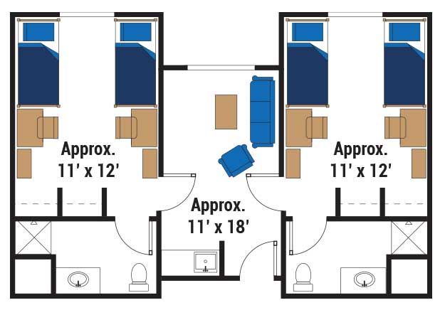 drawing of floor plan for 2-bedroom 4-bed center. It has two bedrooms with two beds, desks and dressers in each one. It also has a main living area and two bathrooms. The bedrooms are approximately 11 ft by 12 ft and the common area is 11 ft by 18 ft.