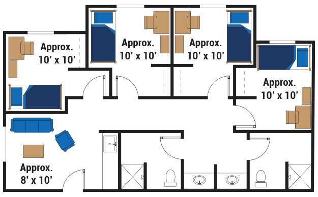drawing of floor plan for 4 bedroom private with four separate bedrooms. Each room has a bed, desk and dresser in it. There is a common living space and two bathrooms. The bedrooms are approximately 10 ft by 10 ft.