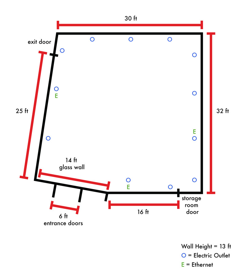 Map of the gallery with wall measurements, 25 feet, 30 feet, 32 feet, 16 feet, 14 feet. It also shows the outlets and ethernet locations.