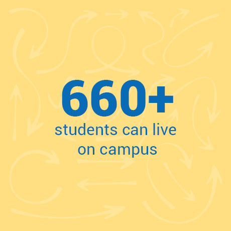 660+ students can live on campus